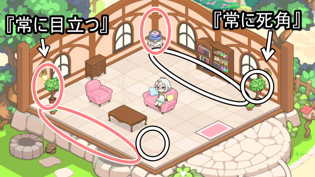 プリンセスコネクトｒ 美食殿のギルドハウス コッコロちゃんの視点で学ぶ 家具の配置 お部屋の １カメ ２カメ